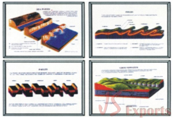 3D GEOMORPHOLOGICAL MODELS GM I Each set of 8